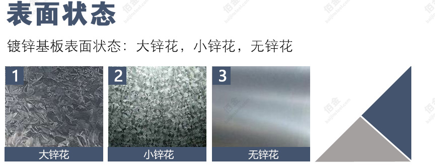 鍍鋅鋼板鋅花 鍍鋅鋼板鋅花