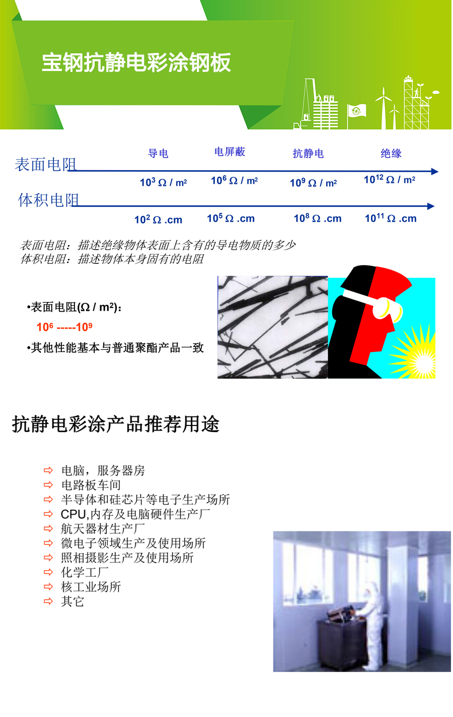 寶鋼抗靜電彩鋼板 寶鋼抗靜電彩鋼板